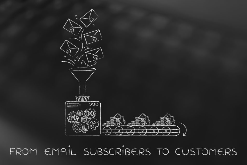 Targeted In-Market Car Buyer Email Lists